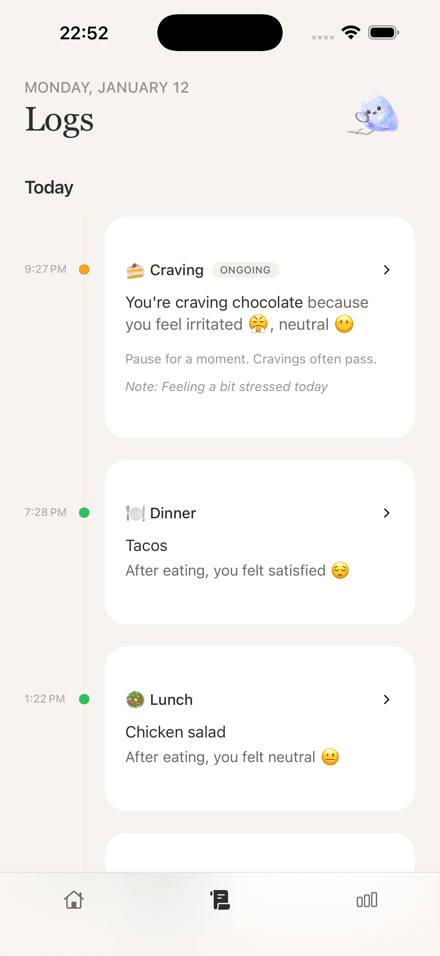 Timeline with ongoing craving